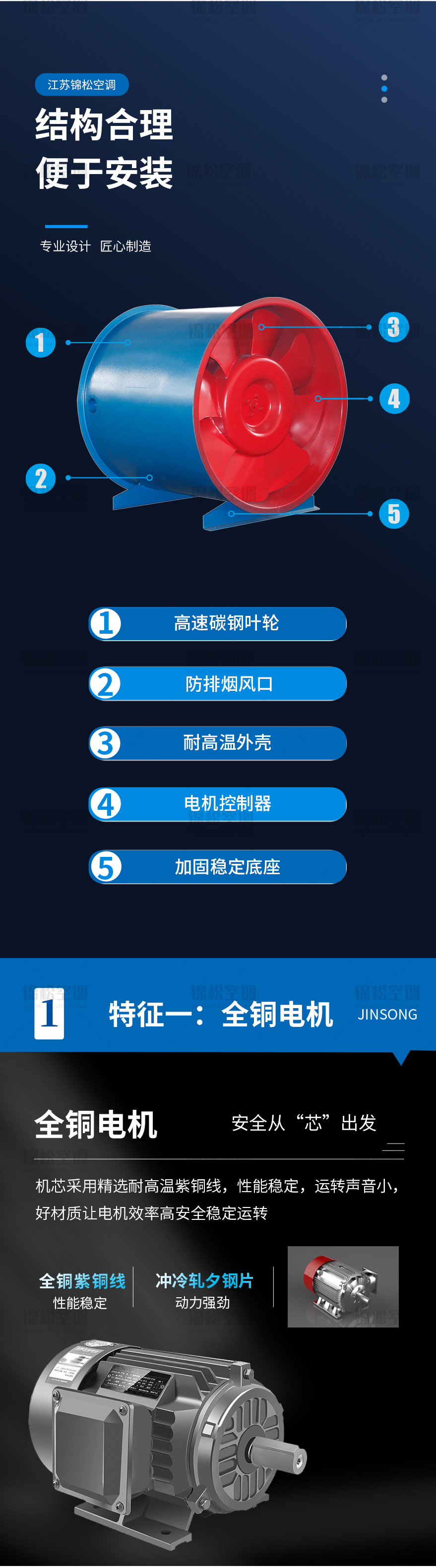 SWF系列混流風(fēng)機（正壓送風(fēng)機）_02.jpg
