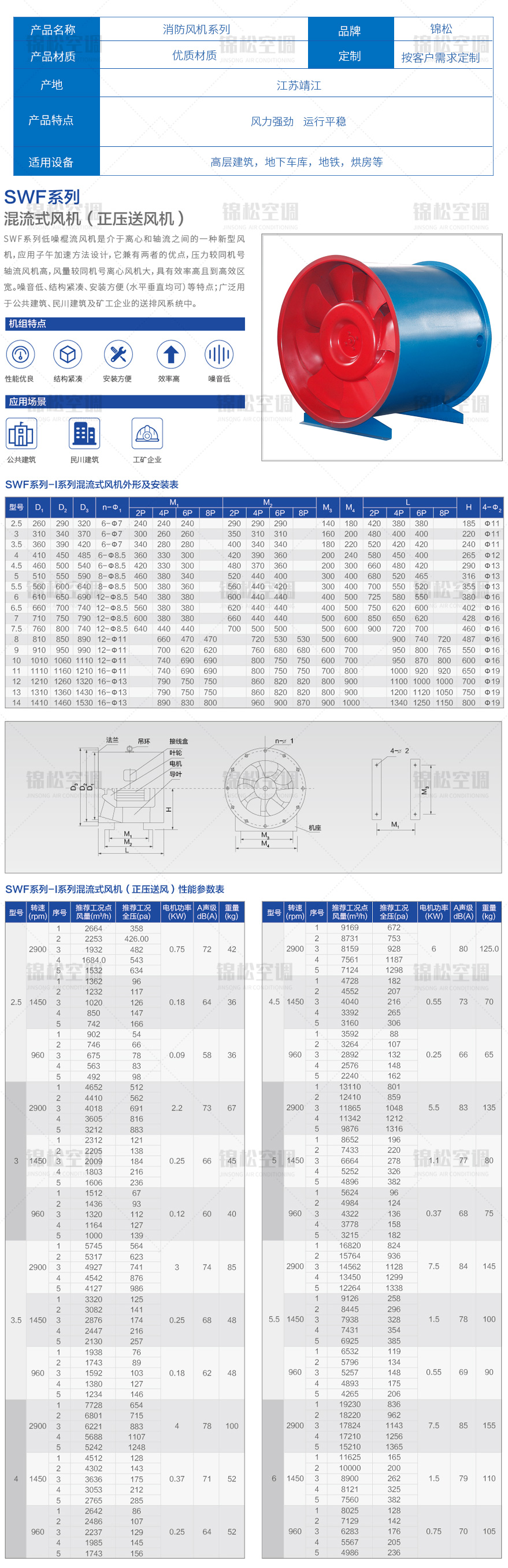 SWF系列混流風(fēng)機（正壓送風(fēng)機）_05.jpg
