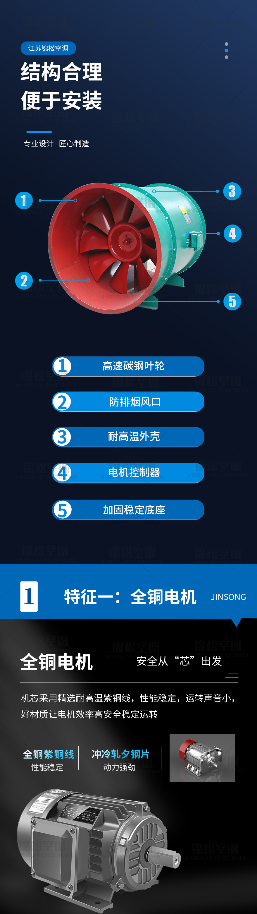 PYHL-14A系列軸流式排煙風(fēng)機_02.jpg