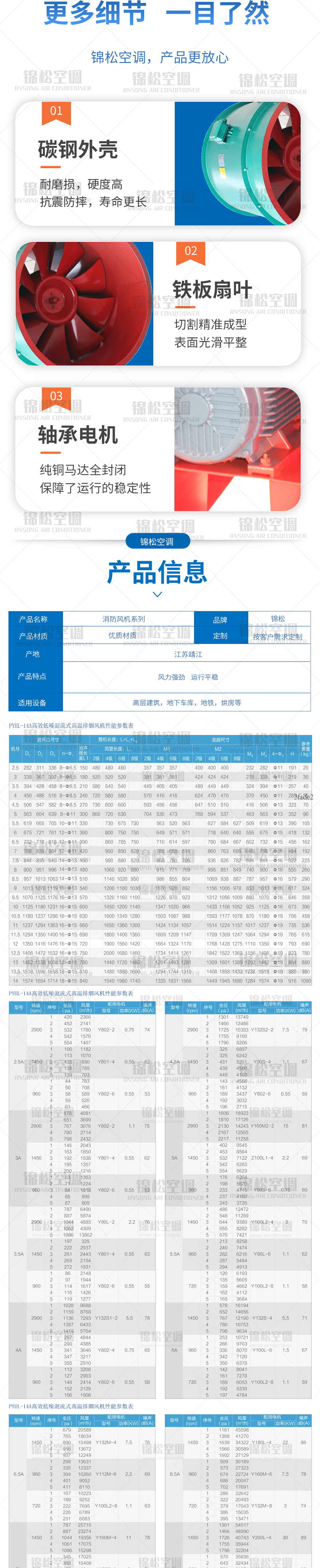 PYHL-14A系列軸流式排煙風(fēng)機_04.jpg